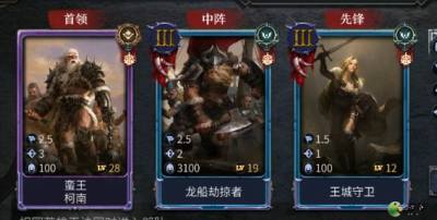 洪荒文明最强新手阵容用什么 新手开局最强阵容推荐