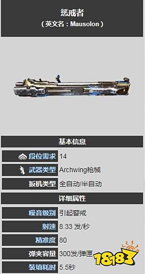 星际战甲惩戒者获得方法