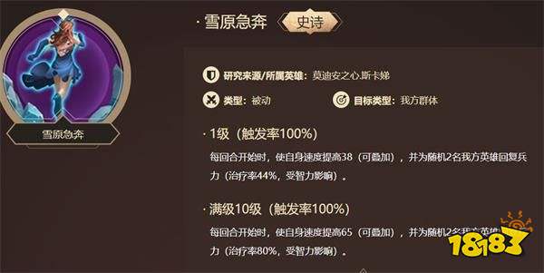 洪荒人物排行_2016“中国90后10大影响力人物”揭晓王俊凯再上榜(2)