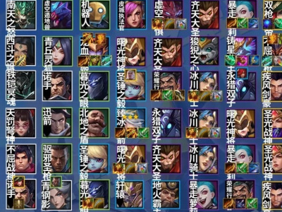 <b>金铲铲之战强势上分阵容分享 快速上分阵容组合推荐</b>