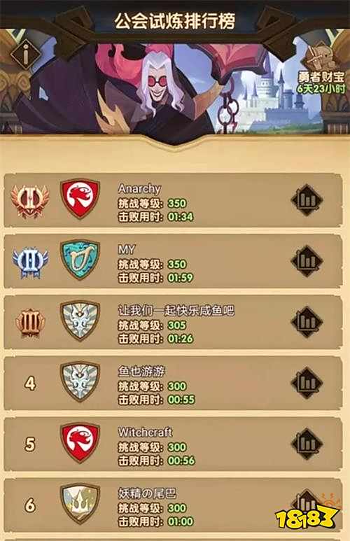 《剑与远征》公会试炼排行榜一览