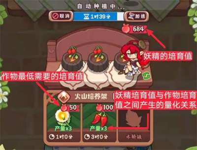 諾弗蘭物語(yǔ)妖精培育值攻略 妖精培育值怎么升