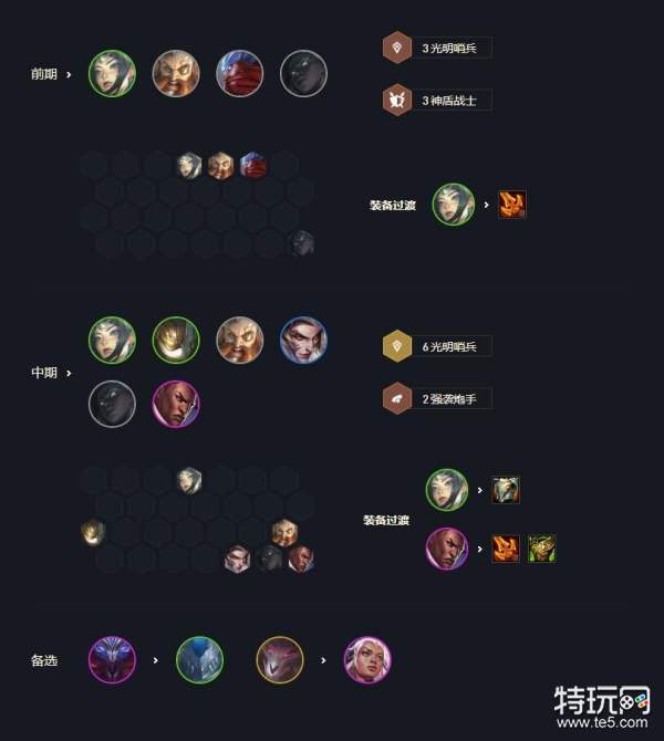 《云顶之弈》11.16版本六哨兵阿克尚怎么玩