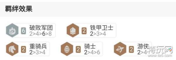 《云顶之弈》11.16版本破败游侠VN怎么玩