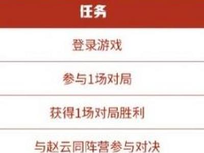 王者荣耀耀世令获得方法攻略分享