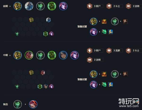 《云顶之弈》11.16版本丧尸龙族九五怎么玩