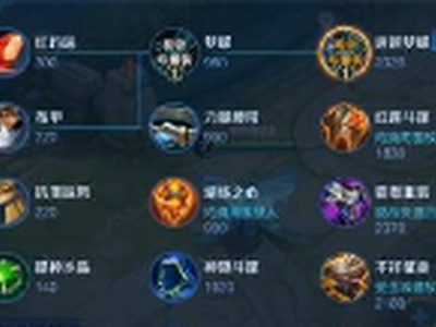 王者荣耀英雄专属装备有哪些 英雄专属装备图鉴介绍