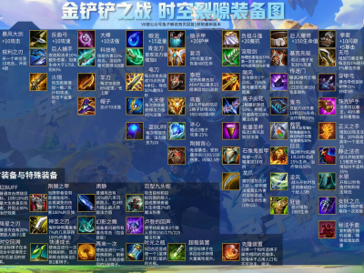 金铲铲之战时空裂痕装备合成图 装备合成大全