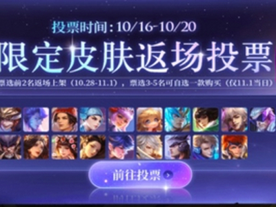 王者荣耀六周年返场皮肤有哪些 六周年返场皮肤汇总