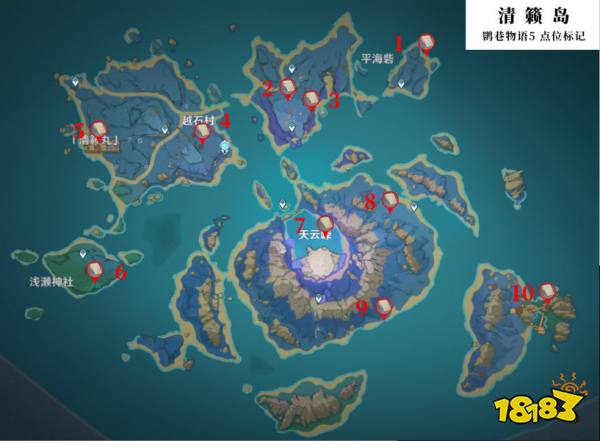 《原神》清籁岛神秘书页位置汇总
