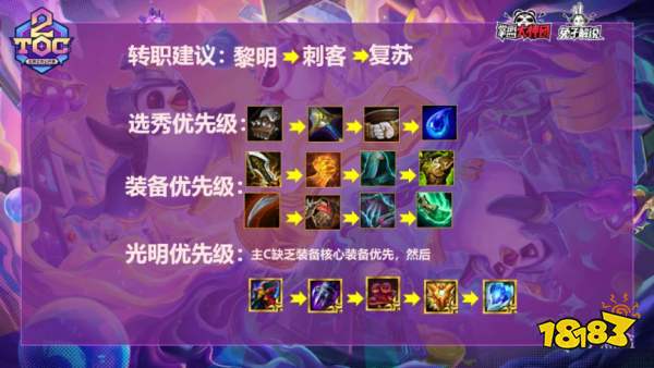 云顶之弈11.18黎明刺阵容玩法攻略黎明刺客阵容怎么玩_18183云顶之弈专区