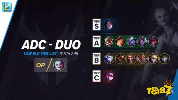 《英雄联盟手游》2021年9月英雄强度排行介绍