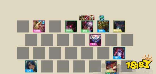 金铲铲之战龙族瑟提阵容装备羁绊一览