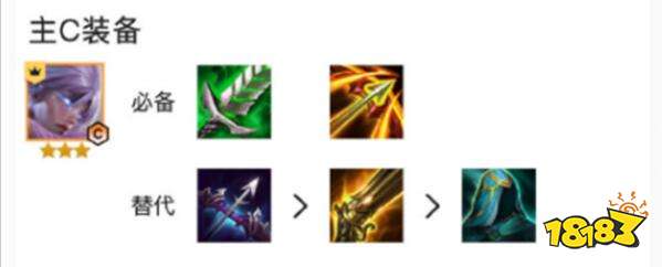 金铲铲之战s5.5铁盾豹雯阵容装备搭配详解