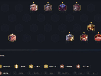 云顶之弈11.18版本四神谕者怎么玩 云顶11.18四神谕者阵容