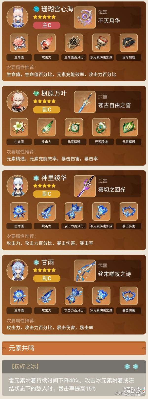 原神2.1珊瑚宫心海永冻流队伍配置推荐