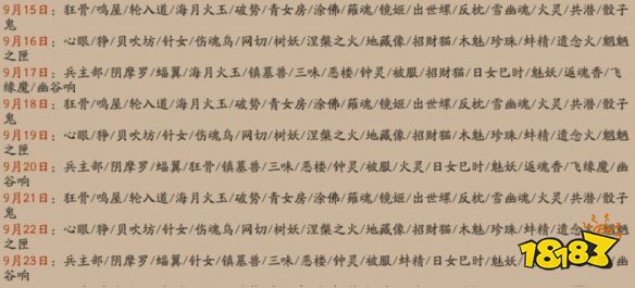 阴阳师五周年集市御魂怎么选择集市御魂最新方案推荐 181阴阳师专区 阴阳师五周年集市御魂怎么选择集市御魂最新方案推荐 181阴阳师专区