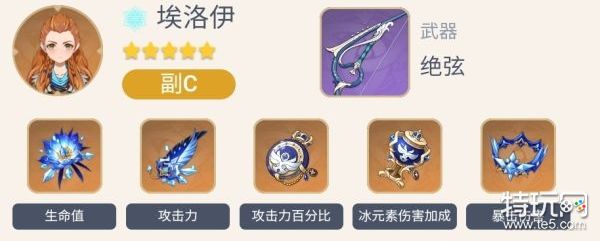 原神埃洛伊四星武器推荐 埃洛伊武器选什么好