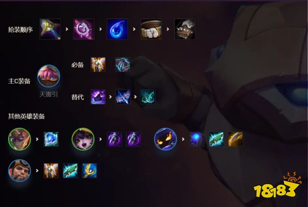 《金铲铲之战》S1赛季黄金海盗法阵容玩法思路