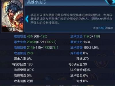 王者荣耀英雄项羽辅助玩法思路解析