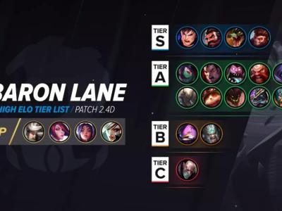 英雄联盟手游英雄强度排行榜一览