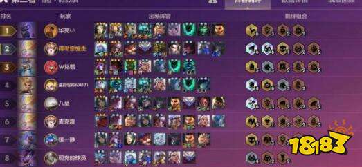 金铲铲之战锐雯主C阵容装备搭配详解