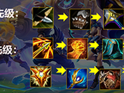 金铲铲之战狂野换形龙怎么玩 阵容搭配站位教学