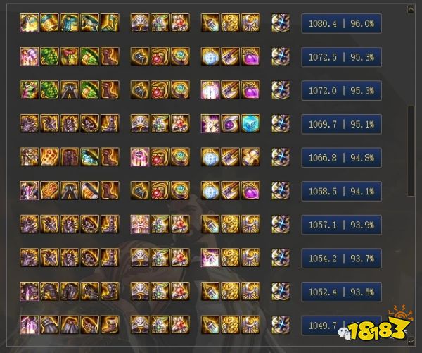 dnf蓝拳神话改版装备排名表2021蓝拳神话搭配排名一览