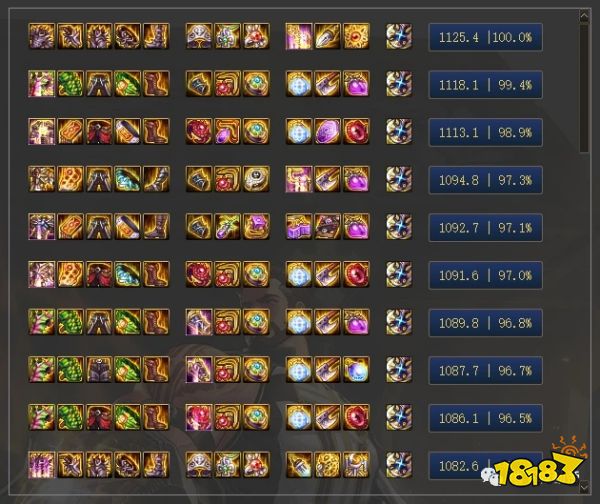 dnf蓝拳神话改版装备排名表2021蓝拳神话搭配排名一览