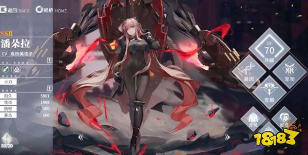 终末阵线伊诺贝塔SSR角色强度排行