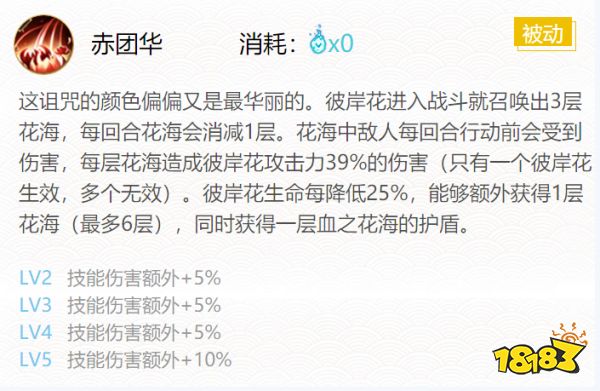 阴阳师彼岸花御魂搭配最新彼岸花御魂培养攻略