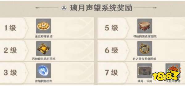 原神浓缩树脂图纸获得方法