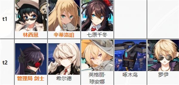 英雄联盟手游酒桶出装教学