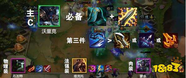 云顶之弈S6炼金自爆狼玩法攻略