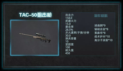 《明日之后》TAC-50狙击枪介绍