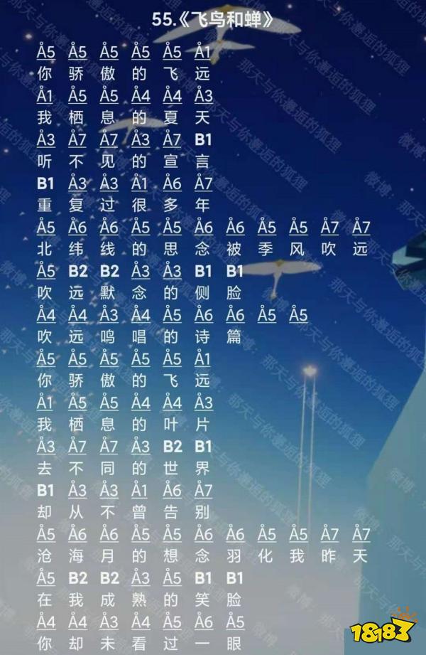 乐谱使用指南:       把琴键按音高划分为a,b,c三组      数字1至7