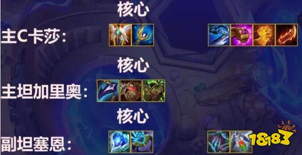 金铲铲之战狂暴模式名流卡莎阵容装备搭配