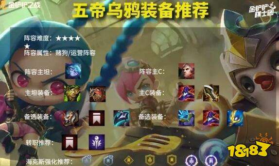 云顶之弈121五帝国乌鸦阵容装备搭配
