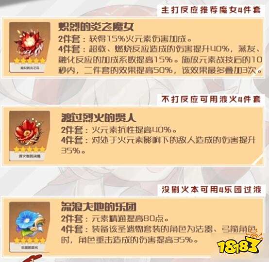 《原神》可莉圣遗物搭配攻略2022_52z.com