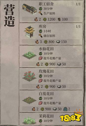 《江南百景图》香粉厂快速升级方法介绍