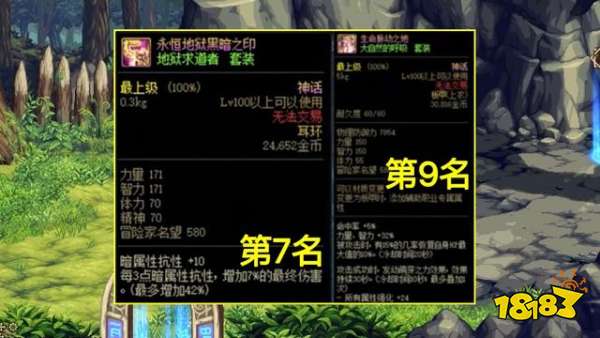 《DNF》合金战士职业神话装备排名解析