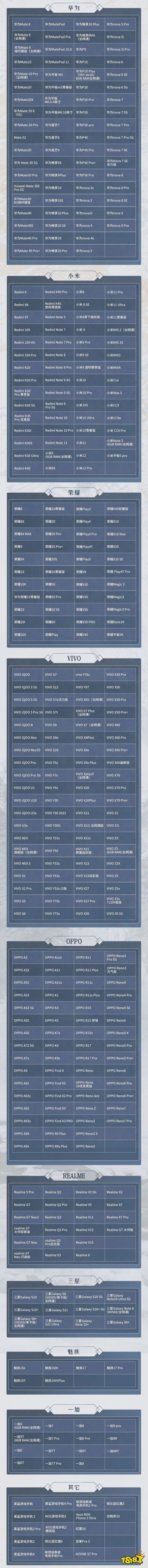 重返帝国支持手机型号一览