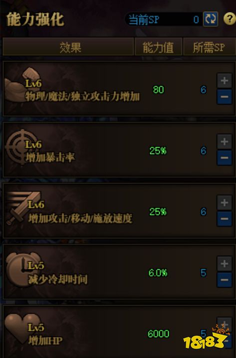 《DNF》魂异界地下城速刷过关技巧分享