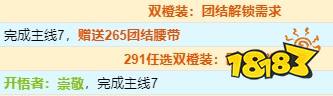 《魔獸世界》9.2雙橙裝怎么解鎖