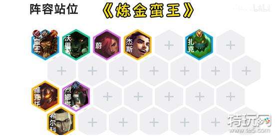 金铲铲之战霓虹之夜炼金蛮王阵容装备搭配