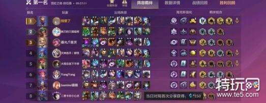 金铲铲之战霓虹之夜炼金蛮王阵容装备搭配