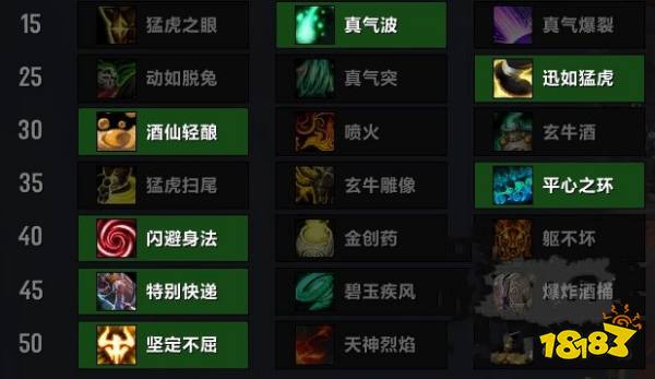 《魔獸世界》9.2酒仙武僧天賦加點