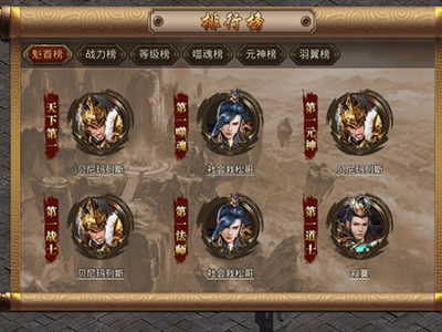 《龙腾传世》战力等级一览表