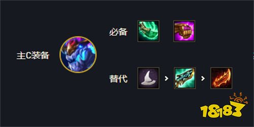 云顶之弈s7索尔阵容推荐