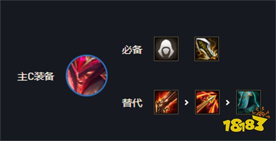 云顶之弈s7皎月阵容搭配推荐